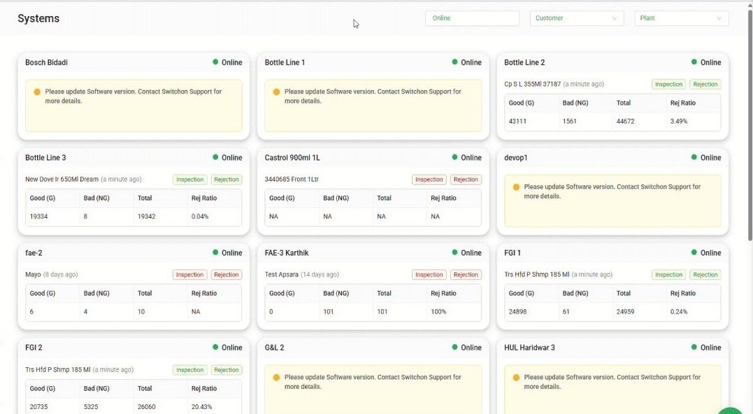 Systems overview listing every vision system and its live status